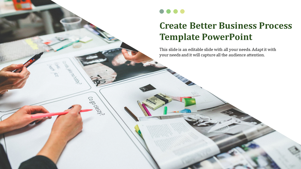 business process template powerpoint- Business Model